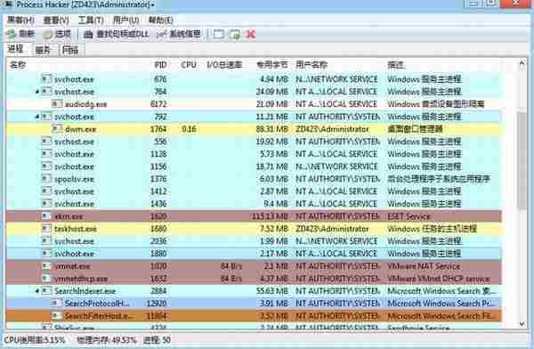 Process Hacker v2.39 绿色汉化版本