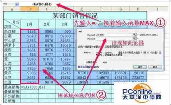 Win7系统Excel最大、最小和平均函数的使用技巧