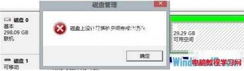 解决安装Windows8系统后C盘空间显示0字节问题