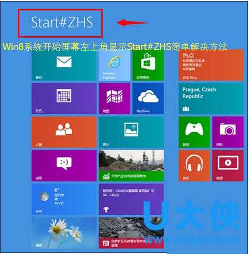 Win8系统开始屏幕左上角显示Start#ZHS怎么去除