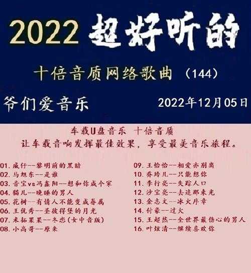 群星《2022超好听的十倍音质网络歌曲（144）》WAV分轨