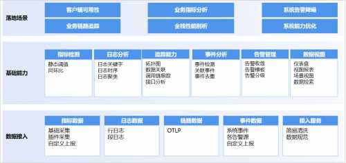 创新驱动未来 中国移动5G云游戏深化智能运维应用推动行业发展