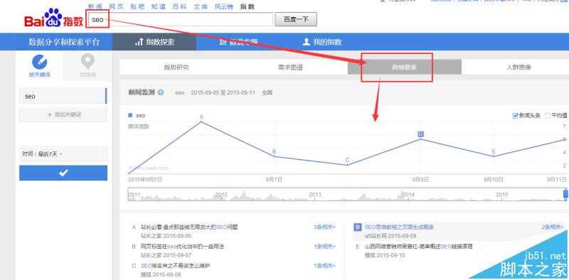 怎么用百度指数工具分析用户真正的需求?