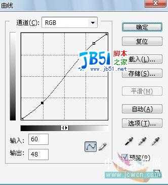 非主流教程：Photoshop混合模式调法