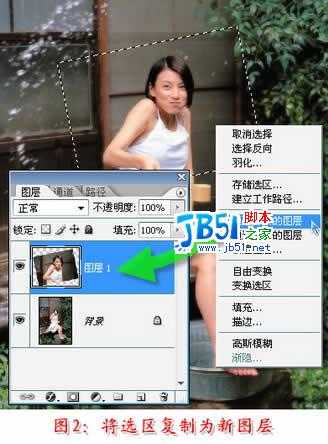 使用Photoshop打造照片焦点效果