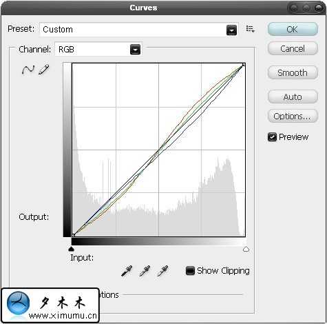 photoshop 制做一个电影DVD的封面