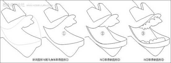 CorelDraw打造立体三维动感斑马