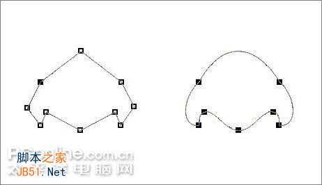 Coreldraw(CDR)模仿绘制中国京剧中马谡的脸谱实例教程