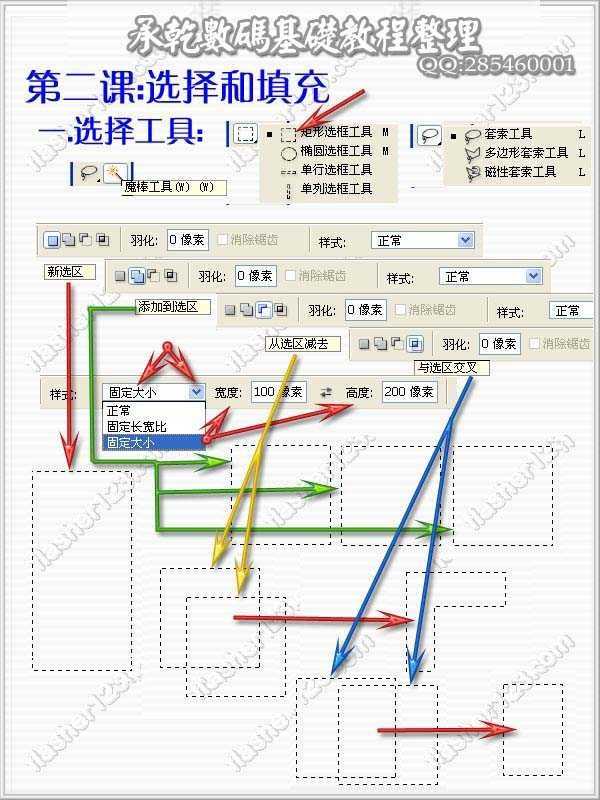 ps新手入门工具使用方法及操作图解篇