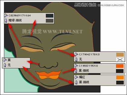 CorelDRAW绘制前卫另类的卡通风格的慈悲佛祖