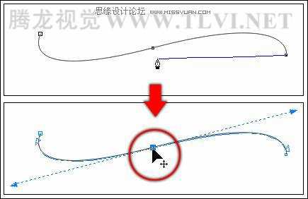 CorelDRAW使用钢笔工具绘制装饰画背景