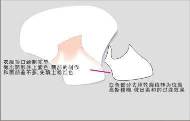 CDR绘制迪士尼经典卡通角色白雪公主