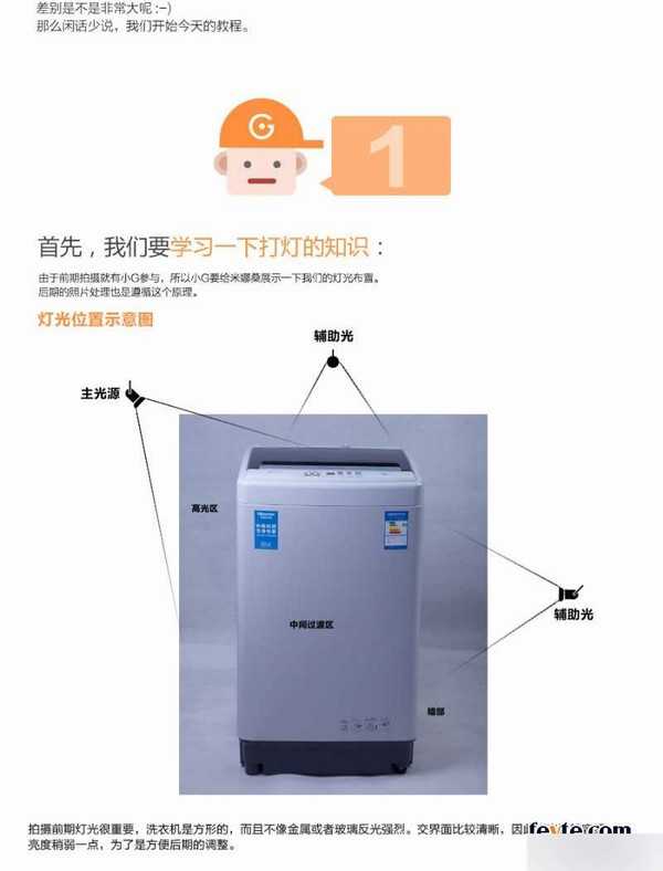 PS自动洗衣机产品图片快速修图教程