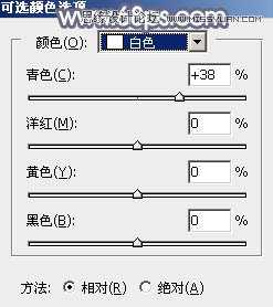 如何用PS把制作唯美逆光效果的草地美女图