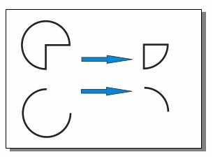 入门:CorelDRAW圆弧与饼形的制作方法介绍