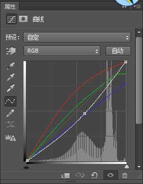 PS把各种照片制作成漂亮的工笔画效果