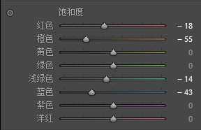 PS打造日系清新淡雅色调的室内人像照片