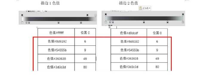 PS临摹一个超写实的手表教程