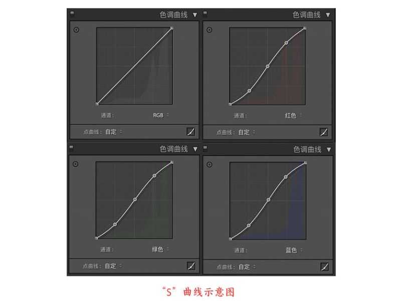 ps怎样把女生图片调成可爱小清新的效果?