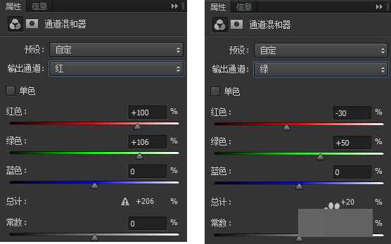 ps巧用通道混合器给黑白图片上色教程