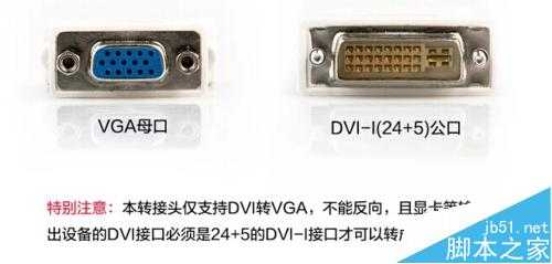 显示器中的DVI接口显卡怎么切换成VGA接口？