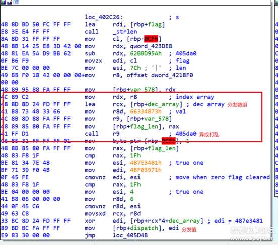 2022祥云杯CTF 中babyparser 的题解